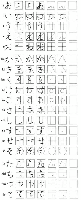 日语五十音笔顺图学习